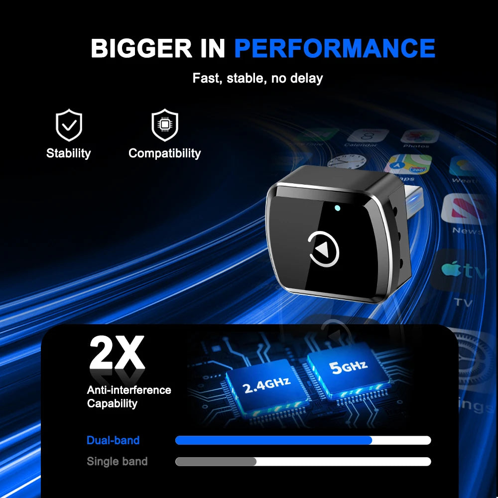 Adaptateur CarPlay sans fil | CarEase™